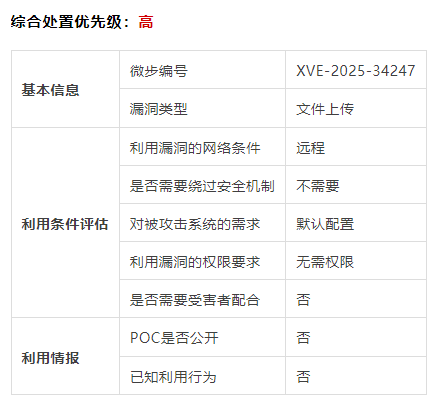 U8cloud 全版本 IPFxxFileService任意文件上传漏洞
